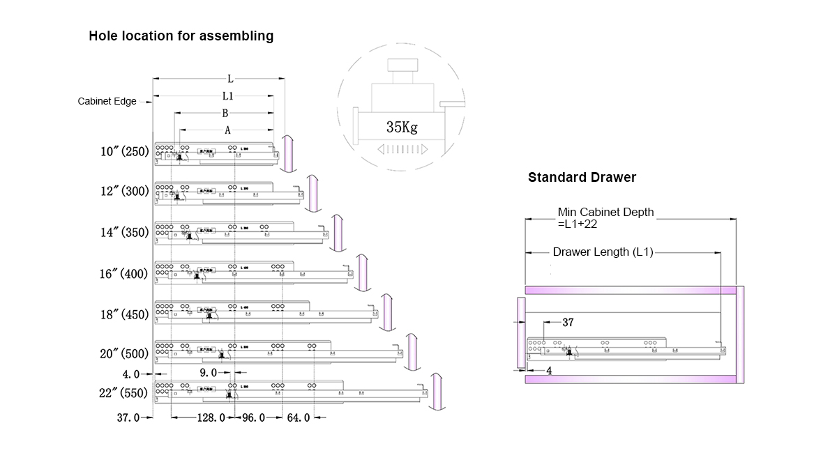 Concealed Drawer Channel Size