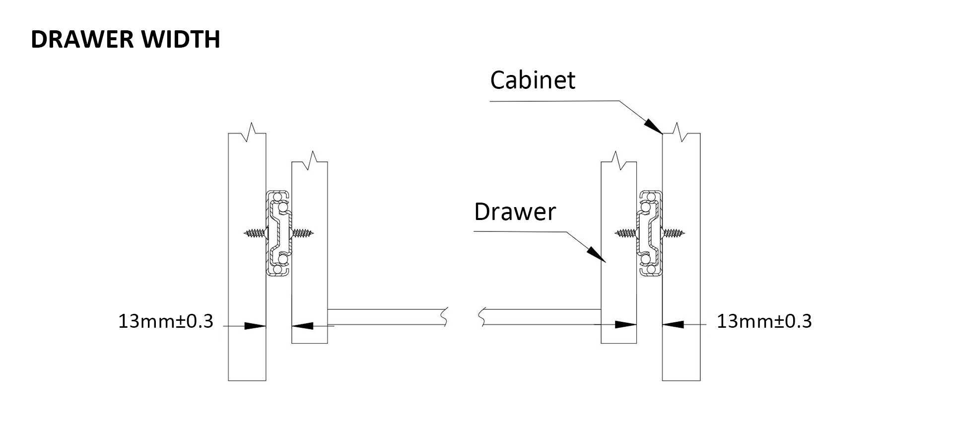 Drawer Width