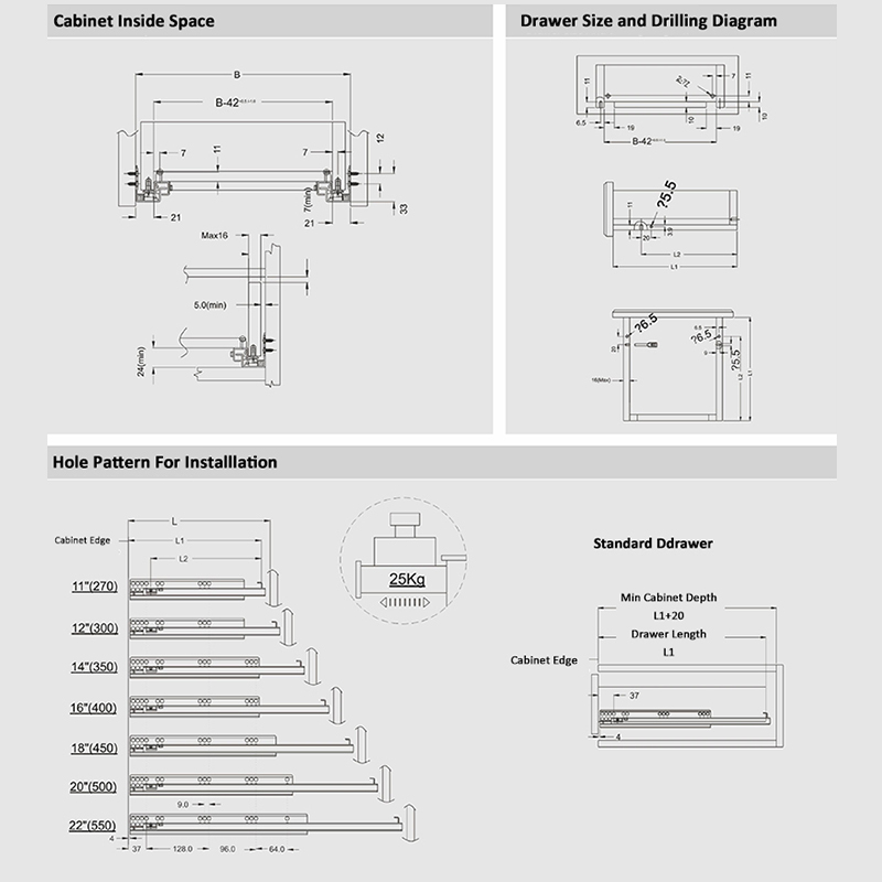 EUR23A Installation