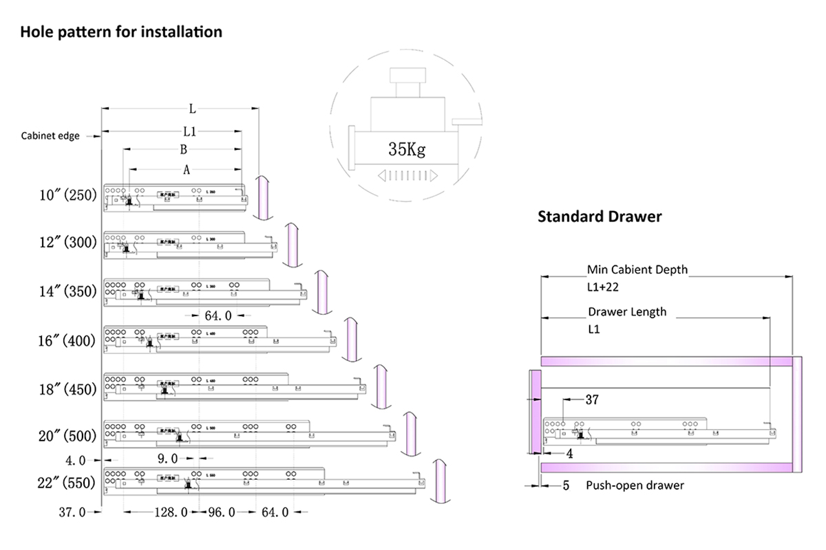 Hole pattern for installation