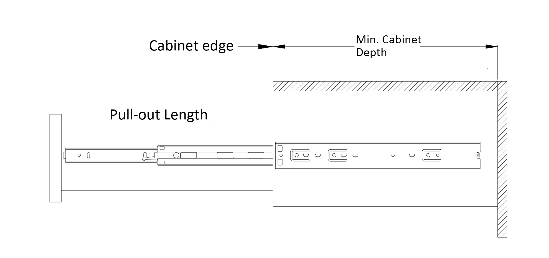 Min Cabinet Depth