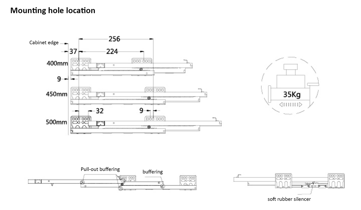 Side mount basekt slides size