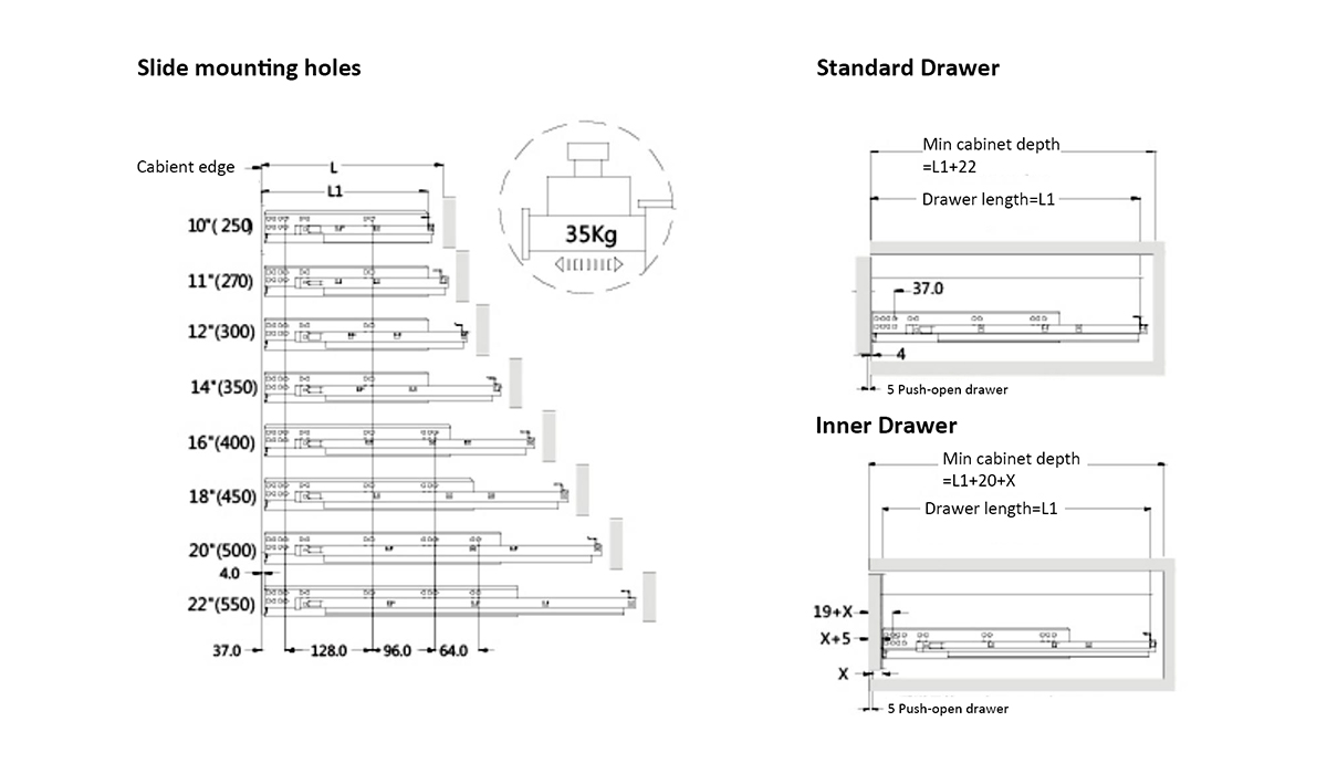 Undermount drawer slide size