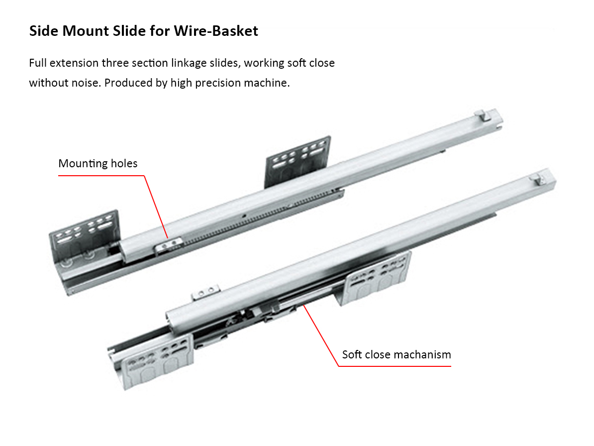 Wire-Basket Slide