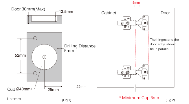 support-installation-hinges-cut_02_en