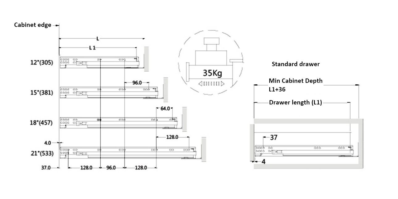 undermount drawer glide size